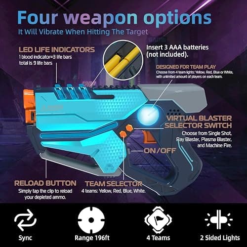 Laser Tag Set of 2, Lazer Tag Game with LED Score Display Vests for Kids,Teens & Adults, Birthday Gift Toys for Kids Ages 8 9 10 11 12+Year Old Boy & Girls thumbnail 3