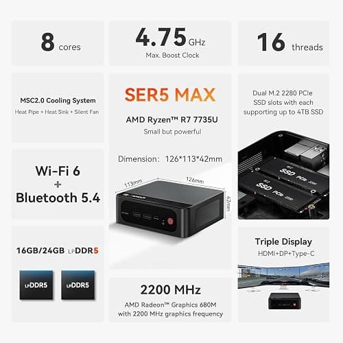 Beelink SER5 MAX Mini PC,AMD Ryzen 7 7735U(8C/16T,up to 4.75 GHz),Mini Computer 24GB LPDDR5 RAM 500GB SSD Graphics 12 core 2200 MHz,Support 4K Triple Display/HDMI+DP+Type-C/Wifi6/BT5.4/USB3.2 thumbnail 2