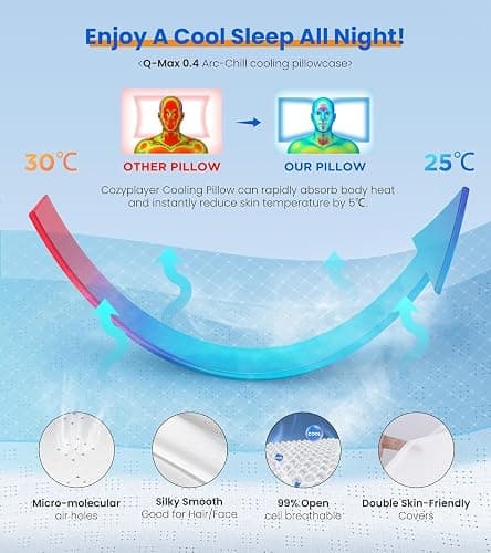 Ultra Pain Relief Cooling Pillow for Neck Support, Adjustable Cervical Pillow Cozy Sleeping, Odorless Ergonomic Contour Memory Foam Pillows, Orthopedic Bed Pillow for Side Back Stomach Sleeper thumbnail 5