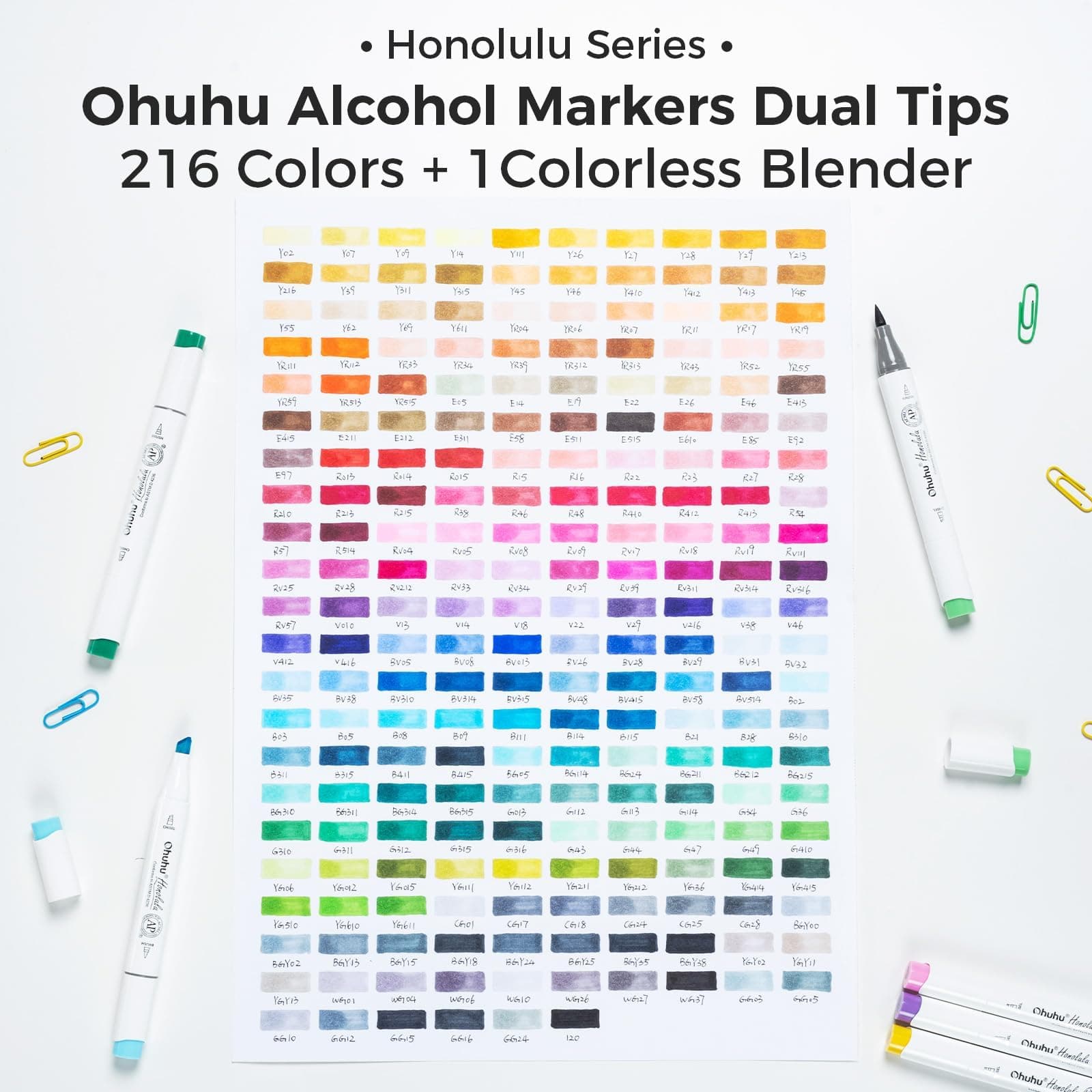 Ohuhu Alcohol Art Markers Set, 216-color Double Tipped Brush & Chisel Sketch Marker, Alcohol-based Brush Markers, Comes w/ 1 Blender for Sketching, Adult Coloring, and Illustration -Honolulu Series thumbnail 6