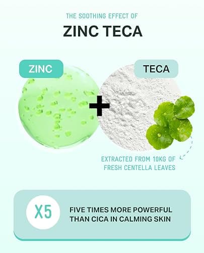 BRING GREEN ZINC TECA Serum with Niacinamide | Soothing Face Serum for Sensitive Skin, Pore Minimizing & Hydrating | Korean Skincare for Breakouts & Uneven Texture thumbnail 4