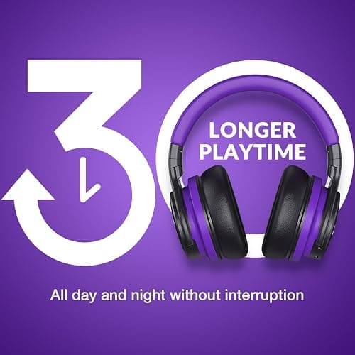 Million Sold Classic E7 Active Noise Cancelling Headphones with Upgraded HD Sound, Wireless Bluetooth Headphones Over The Ear Unequaled Comfort, Vivid Deep Bass, for Home Office Travel Birthday Gift thumbnail 6