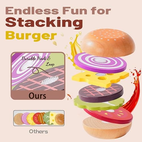 Smartwo Cibo Giocattolo per Bambini, Set di Legno per Hamburger e Patatine Fritte, Fast Food Playset, Alimenti Finto, Accessori Cucinetta, Giochi in Cucina per 2 3 4 5 6 Anni, Regalo Bambino thumbnail 2