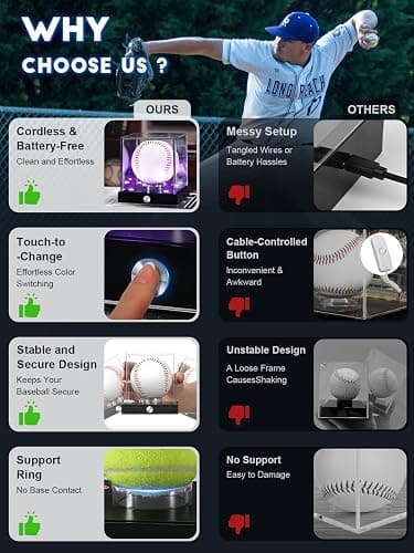 JupDec Baseball Display Case Led, Clear Cube Baseball Holder with Memory Function, Autograph Stand Box for Single Ball with 10 Color Light Up, Ideal Gift for Collector & Sports Fans, Silvery, 1 Pack thumbnail 7