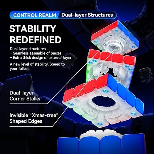 GAN 460 M V2, 4x4 Speed Cube Magnetic Speedcube Dual-Layer Structures Puzzle Omni-Magnetic Architecture 160 Magnets Fidget Toy for Kids Adults, UV Version thumbnail 3