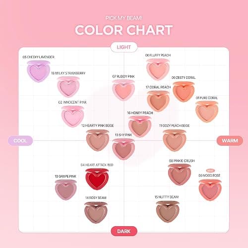 lilybyred Luv Beam Cheek Balm | Heart-Shaped Korean Cream Blush, Semi-Matte Finish, Long-Lasting, Blendable & Buildable, Soft Creamy Texture, Lightweight, Natural Flush, 0.12 oz. (10 Grape Pink) thumbnail 5