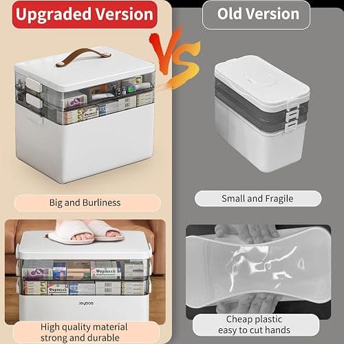 CTIME 3-Tier Medicine Organizer - Portable Medicine Cabinet with Leather Handle, Empty First Aid Kit for Home - 1 Pcs Medicine Storage Box thumbnail 5