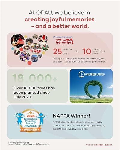 QPAU Splash Pads for Toddlers 1-3, Pink Elephant Toy Splash Pad for Kids, Outdoor Play Mat for Babies, Inflatable Sprinkler Pool for Birthday Girl Gifts 1 Year Old Girl - Pink Elephant thumbnail 8