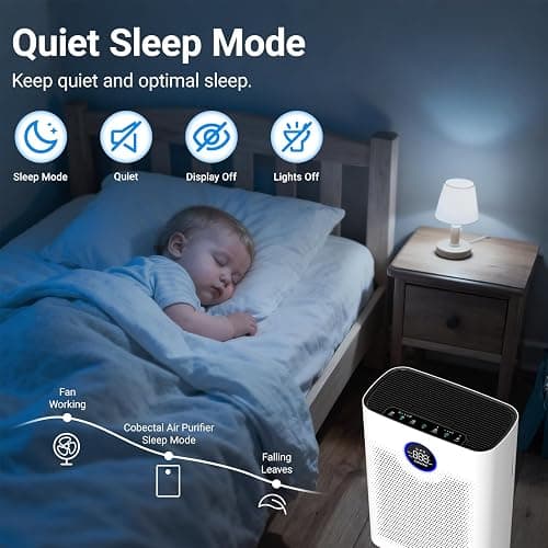 Air Purifiers for Home Large Room Up to 2216 Ft², Cobectal Pet Air Cleaner with 3-in-1 Filter, PM2.5 Air Quality Sensor, Aroma Function, Room Air Purifier for Home, Office, RVs, White thumbnail 7
