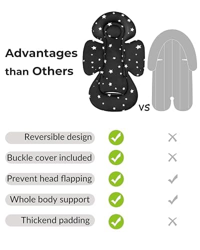 TinlyFinly Newborn Car Seat Insert, Head and Body Support, Reversible Infant Insert Compatible with Baby Carseat, Stroller, Mamaroo Swing, Rocker, Bouncer. Baby Car Seat Cushion - Black thumbnail 7