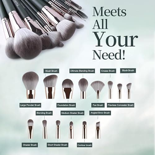 14 PCS Makeup Brush Set Professional for Full Face & Eyes - Hypoallergenic Soft Synthetic Bristles (Fragrance-Free, All Skin Types) thumbnail 3