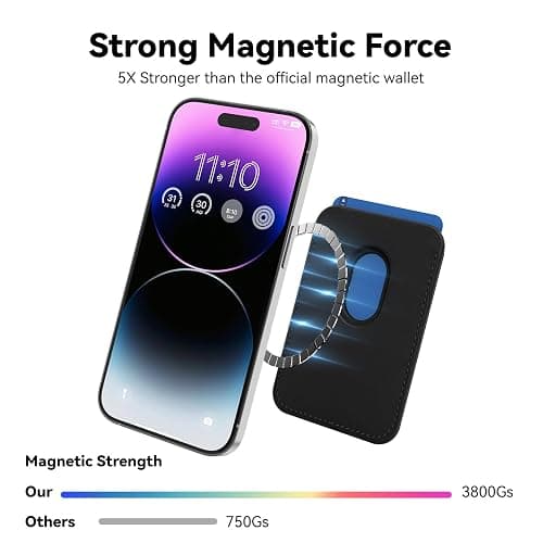 Amzone Stronger Magnetic RFID Leather Mag-Safe Card Holder for iPhone 16 Series, Mag-Safe Accessories Stick on Series of iPhone 17/16/15/14/13/12 and Pro/Promax, Black thumbnail 2