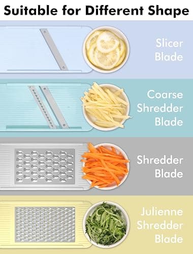 Geedel Professional Mandoline Slicer for Kitchen, Multi Purpose Vegetable Slicer Cutter, Vegetable Cutter Onion Cutter for Veggie Fruit Cheese thumbnail 4