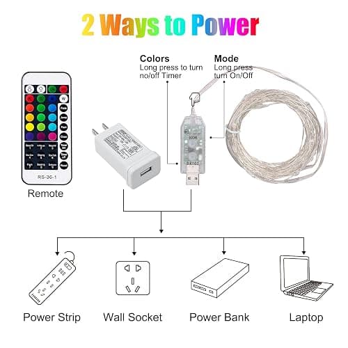 Minetom Color Changing Fairy String Lights - 33 ft 100 LED USB Silver Wire Lights with Remote and Timer, Starry Fairy Light for Bedroom Party Indoor Christmas Decoration, 16 Colors, Adapter Included thumbnail 7