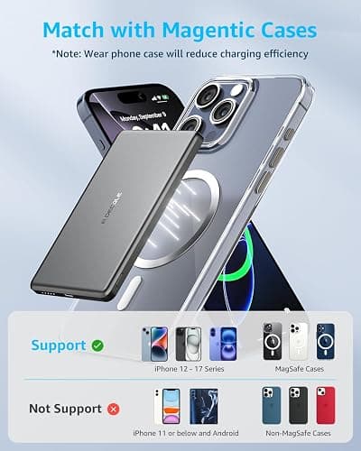 decqle “Air” Power Bank for MagSafe 5000mAh, Ultra Slim Magnetic Wireless Portable Battery Charger Case with USB-C Cable, Compatible with iPhone 17/16/15/14/13/12 Series Only (Grey) thumbnail 6