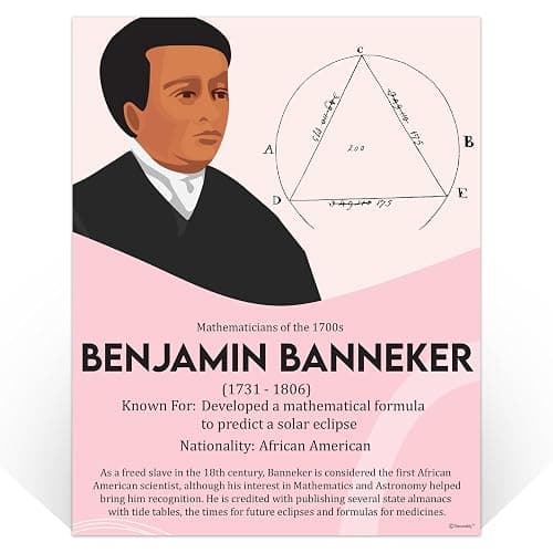 Decorably 12 Famous Mathematicians Posters for Classroom, 11x14in Educational Matte-Laminated for Elementary and High School - for Hallways, Bulletin Boards, Home Study Room thumbnail 4