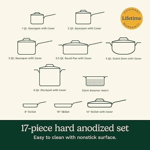 Cuisinart Chef's Classic™ Nonstick Hard Anodized 17 Piece Set w/Tempered Glass Lids thumbnail 7