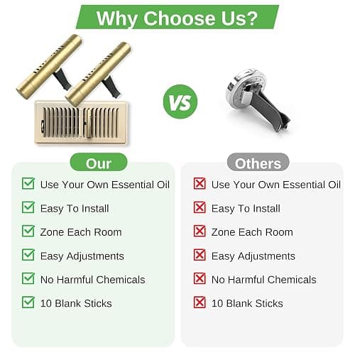 Vent Scent Whole Home Air Freshener | Custom Scent of Your Choosing | Passive Essential Oil Diffuser | Easier Placement Than HVAC Furnace Filter or AC | House Freshener & Fragrance System (Brown) thumbnail 5