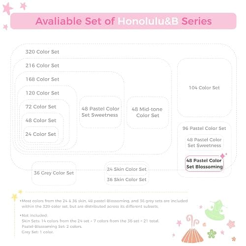 Ohuhu Pastel Alcohol Brush Markers- 48 Colors of Honolulu Blossoming- Alcohol Based Double Tipped Art Marker Set for Artist Adults Coloring Illustration- Brush & Chisel - Refillable - AP Certificated thumbnail 7