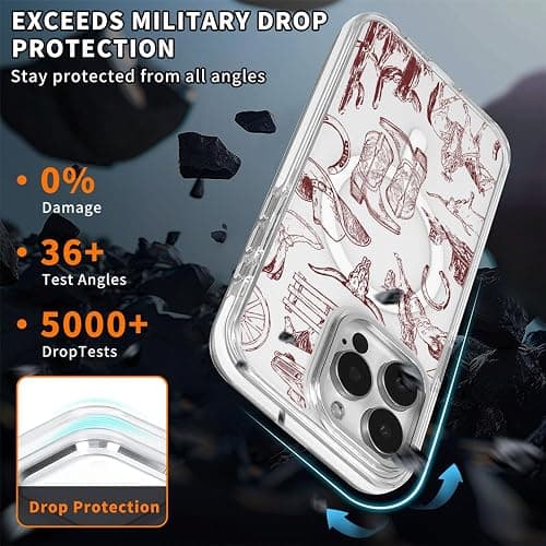Case for iPhone 16 Pro Max Clear,Compatible with MagSafe,Anti-Scratch Magnetic Case,Collage Country Cowboy thumbnail 5