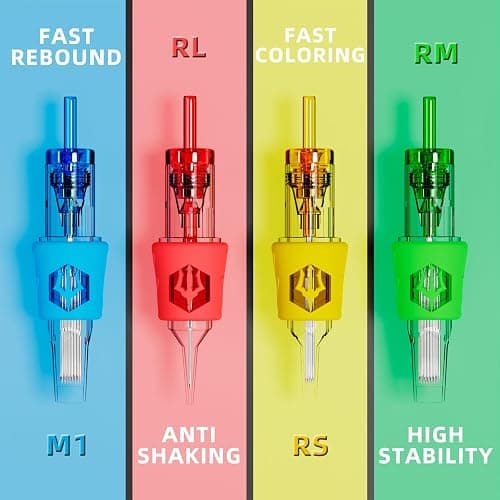 Poseidon 50Pcs Tattoo Cartridge Needles Assorted Mixed Size Round Liner Shader Magnum Curved/Round Mag # 12 Standard 3RL 5RL 7RL 9RL 5RS 7RS 9RS 7RM 9RM 9M1 Disposable Membrane for Tattoo Pen thumbnail 3