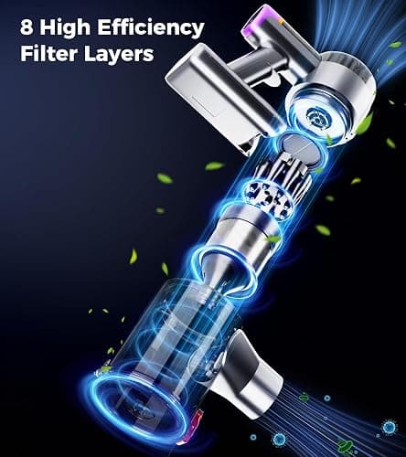 VIAFLY Cordless Vacuum Cleaner, 550W 45Kpa Vacuum Cleaners for Home, 60Mins Stick Vacuum with LED Display, Self-Standing & Anti-Tangle, 8-in-1 Wireless Vacuum for Carpet Pet Hair Hardfloor thumbnail 8