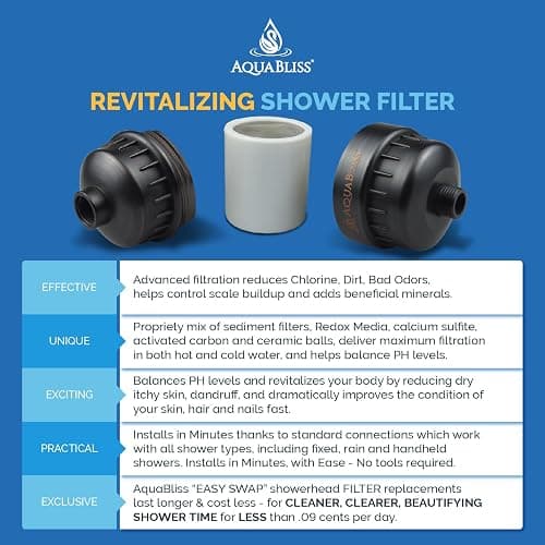 AquaBliss High Output Revitalizing Shower Filter - Reduces Dry Itchy Skin, Dandruff, Eczema, and Dramatically Improves The Condition of Your Skin, Hair and Nails - Oil Rubbed Bronze (SF100-ORB) thumbnail 5