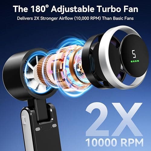 Azdedut Portable Fan, Mini Fan, Handheld Turbo Fan, Portable Rechargeable Fan, 5-Speed, LED Display thumbnail 2