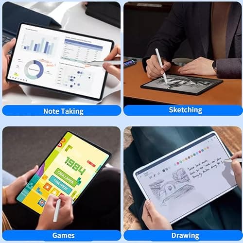 Stylus Pens for Touch Screens, Universal Fine Point iPad Pencil with Magnetic Adsorption Compatible with iPhone/iPad/Samsung/Android/Tablet & Other Touch Screens (White) thumbnail 7