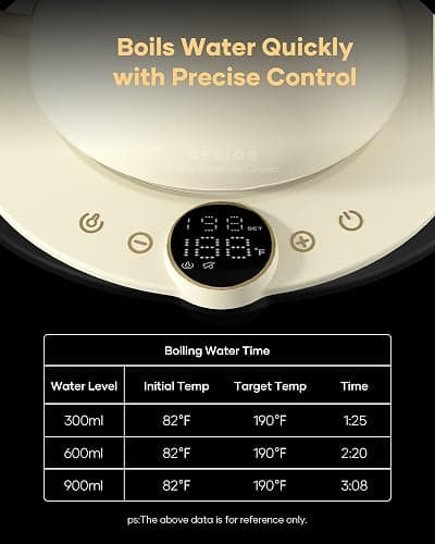 Cocinare FLOW B9 Gooseneck Electric Kettle, Precise Temperature Control for Pour-Over Coffee & Tea Brewing, Stainless Steel Interior, Rapid Heating for Boiling Water 0.9L (Morandi White) thumbnail 4