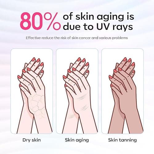 modelones UV Gloves for Gel Manicures, Professional UPF99+ Anti UV Protection Gloves for Gel Nail Lamp (Black) thumbnail 5