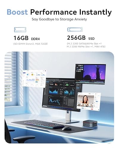 KAMRUI Pinova P1 Mini PC Computer, AMD Ryzen 3300U Processor, 16GB DDR4 RAM 256GB M.2 SSD, Mini Desktop Computer Support Triple 4K, USB-C, WiFi, Bluetooth, Ethernet, HTPC for Business, Education, Home thumbnail 7