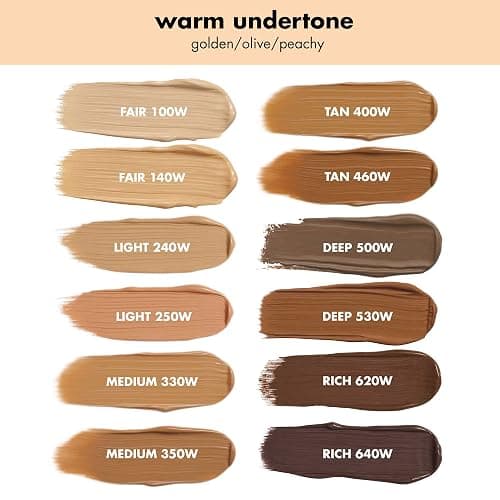 e.l.f. Camo CC Cream, SPF 30 Color-Correcting Medium-To-Full Coverage Face Foundation, Delivers An Airbrushed Finish, Vegan & Cruelty-Free, Rich 650 C thumbnail 3