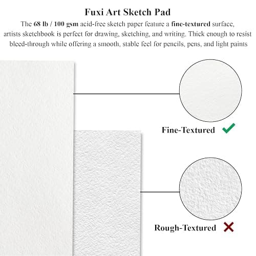 Fuxi 9" x 12" Sketch Book, Top Spiral Bound Sketch Pad, 100 Sheets 68lb/100gsm Acid-Free Drawing Paper, Art Sketchbook for Drawing Pad for Kids Artists & Beginners Professional Art Supplies for Adults thumbnail 5