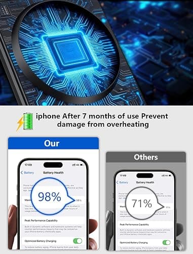 Mag.Safe Charger - Magnetic Wireless Charger for iPhone 12-17,Black | Fast Charging | Magnetic iPhone Charging | for iPhone Charger Stand thumbnail 5