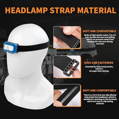 Ahuliao Headlamp Strap Replacement Headband for Black Diamond, Petzl, Princeton Tec, Energizer, Fenix, Pelican, Streamlight Elastic Headlamps 1” Width - 2 Pack thumbnail 5