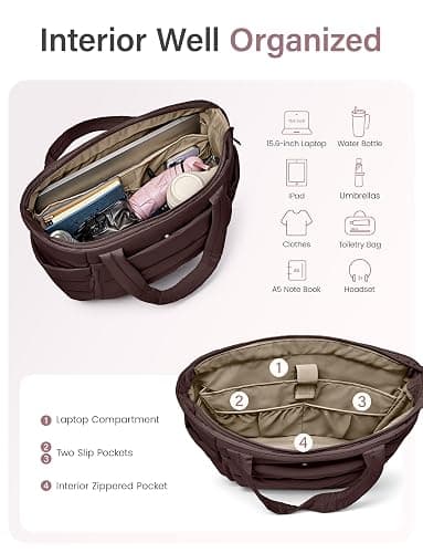 Uselike Tote Bag for Women with Zipper, Quilted Puffer Tote Bag with Compartments, Lightweight Puffy Work Bags for Women thumbnail 5