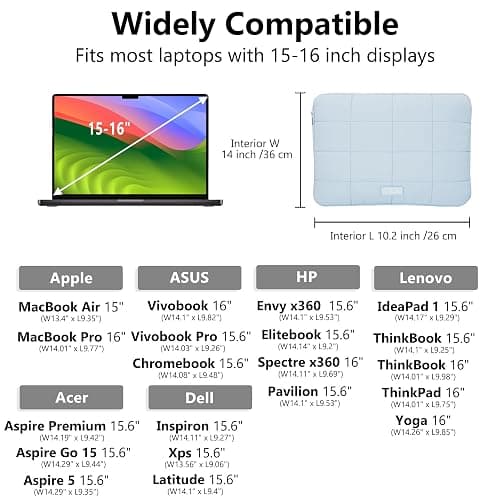 Linpr Puffy Laptop Sleeve 15-16 Inch Matte Blue, Waterproof Carrying Case Bag for Women, Fluffy Computer 15.6 HP Case, Compatible with MacBook Pro 16 Inch, MacBook Air M2 M1, Asus/Dell XPS/Lenovo thumbnail 5