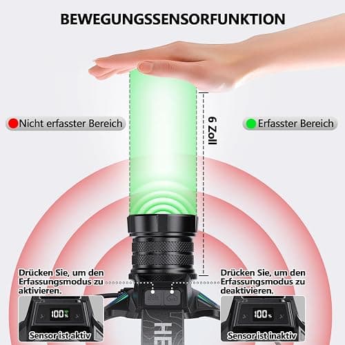 ET Stirnlampe Led Wiederaufladbar mit Weißem/Rotlicht/UV Licht/Schwarzlicht, Extrem Hell Kopflampe mit Batteriebetrieb, 16 Modi, Stirnlampe Wasserdicht für Schutzhelme, Jagd, Erkennung von Tierurin thumbnail 4