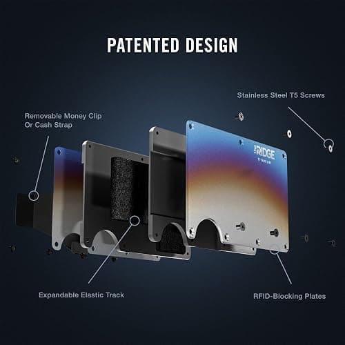 Ridge wallet (Burnt Titanium) thumbnail 6
