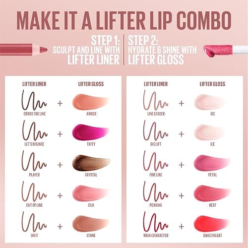 Maybelline New York Lifter Gloss Hydrating Lip Gloss with Hyaluronic Acid, Bubblegum, Sheer Bright Pink, 1 Count thumbnail 7