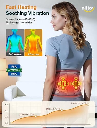 ALLJOY 67" Cordless Heating Pad for Back, FSA Eligible Items Only List, Father-s Day Gift-s for Dad Women Men, Portable Lower Back Massager with 3 Heat 5 Vibration, Wireless Heating Pad for Cramps thumbnail 2