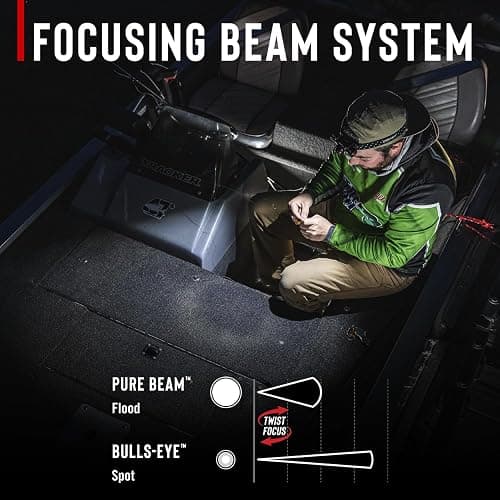 Coast XPH30R 1500 Lumen USB-C Rechargeable Dual Power Headlamp with Twist Focus Beam and Magnetic Base, 4.37 oz. - Forest Green thumbnail 3