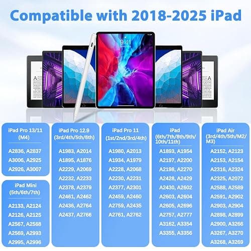 Stylus Pen for iPad A16 11th/10th Palm Rejection & Fast Charging Stylus Pen 2025-2018 Stylus Pencil for Apple iPad 11th/A16/10/9/8/7/6th,Pro 12.9/11/13 inch M4,Air M2/M3/5/4/3,Mini A17/5th/6th thumbnail 3
