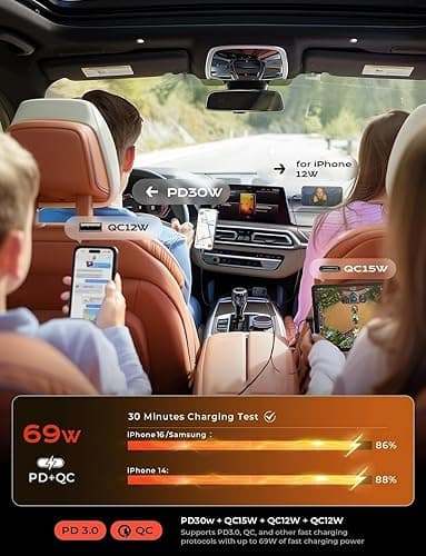 LISEN Retractable Car Charger, 69W USB C Car Accessories Adapter for iPhone 16 USB C Charger Fast Charging,Gifts for Women Men, Travel Essentials, Truck Accessories, for iPhone 16 Pro Max 15 14 13 12 - Grey - 31.5 Inch thumbnail 4
