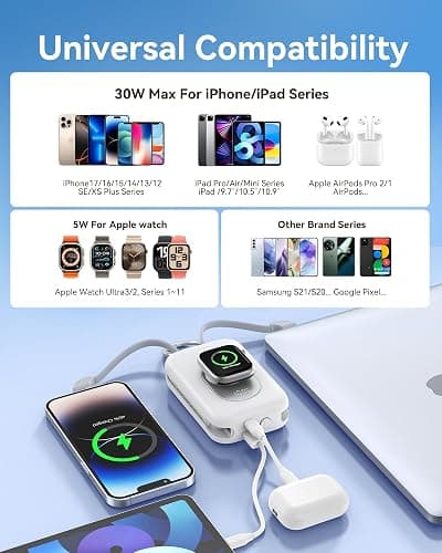 RORRY CharmGo Portable Charger, 20000mAh PD 30W Portable Charger Power Bank | Built-in Cables, Fast Charging Keychain Portable Battery Pack, Travel Essentials for iPhone, Apple Watch, iPad thumbnail 7