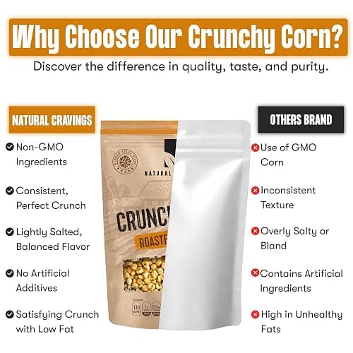 Natural Craving Salted and Roasted Corn Nuts - Original Toasted Corn Kernels in Resealable Bag - Crunchy Snack (Natural Cravings Corn Nuts) thumbnail 7