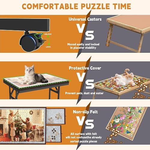 Doerpuz Puzzle Table with Folding Legs, 1500 Pieces Puzzle Table for Adults with Drawers, Cover, Wheels, 5 Adjustable Up Angles Wooden Jigsaw Puzzle Board for All Ages thumbnail 6