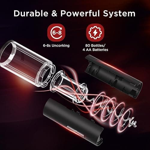 BABONIR Electric Wine Opener Set - Automatic Electronic Bottle Openers with Greeting Card, Vacuum Stoppers, Wine Aerator, and Foil Cutter, Ideal Present for Wine Lovers, Party, and Home Entertaining thumbnail 4