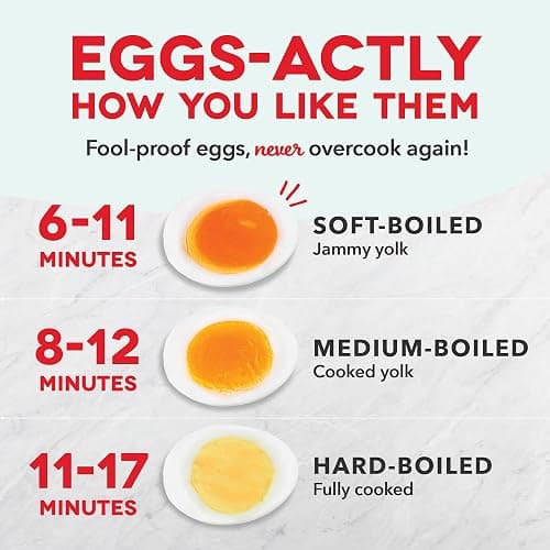 Dash Rapid Egg Cooker - Boiler, Poacher & Steamer - Includes Measuring & Recipe Guide - Dishwasher Safe - BPA Free - Holds 7 Eggs, Black thumbnail 7